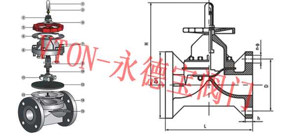 進口全塑料隔膜閥